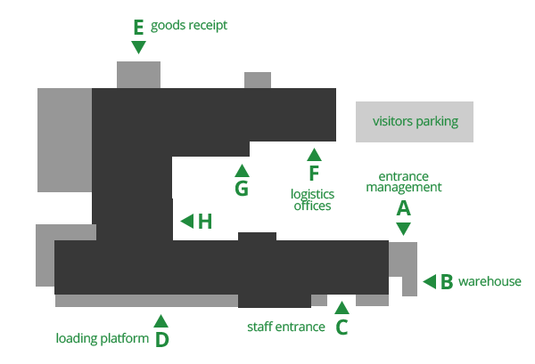 Plan of the premises JabloPCB